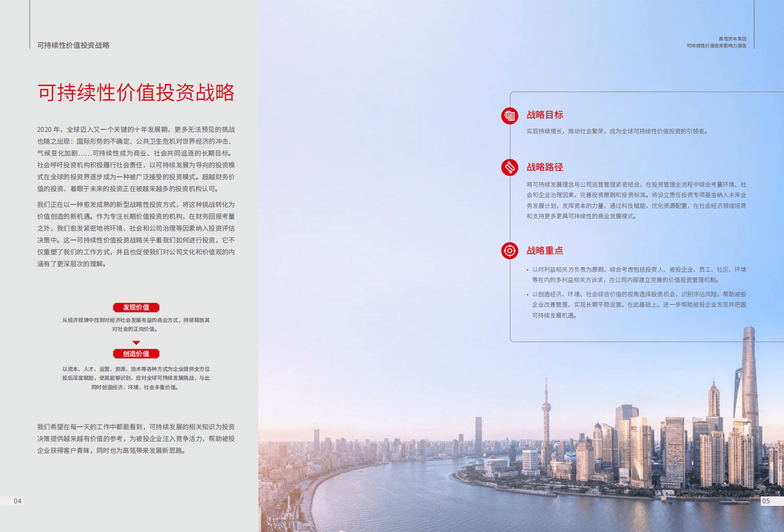 高瓴资本集团：高瓴发布首份价值投资影响力报告.pdf 第5页