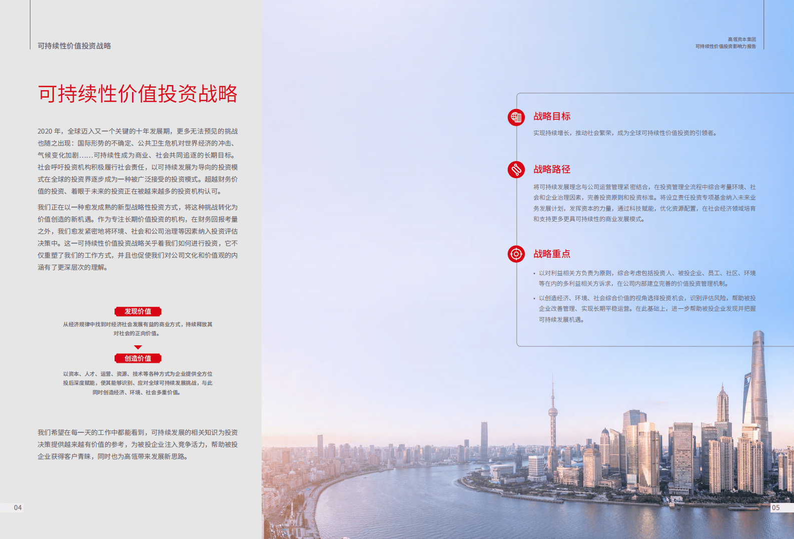 高瓴资本：可持续性价值投资影响力报告（2020）.pdf 第5页
