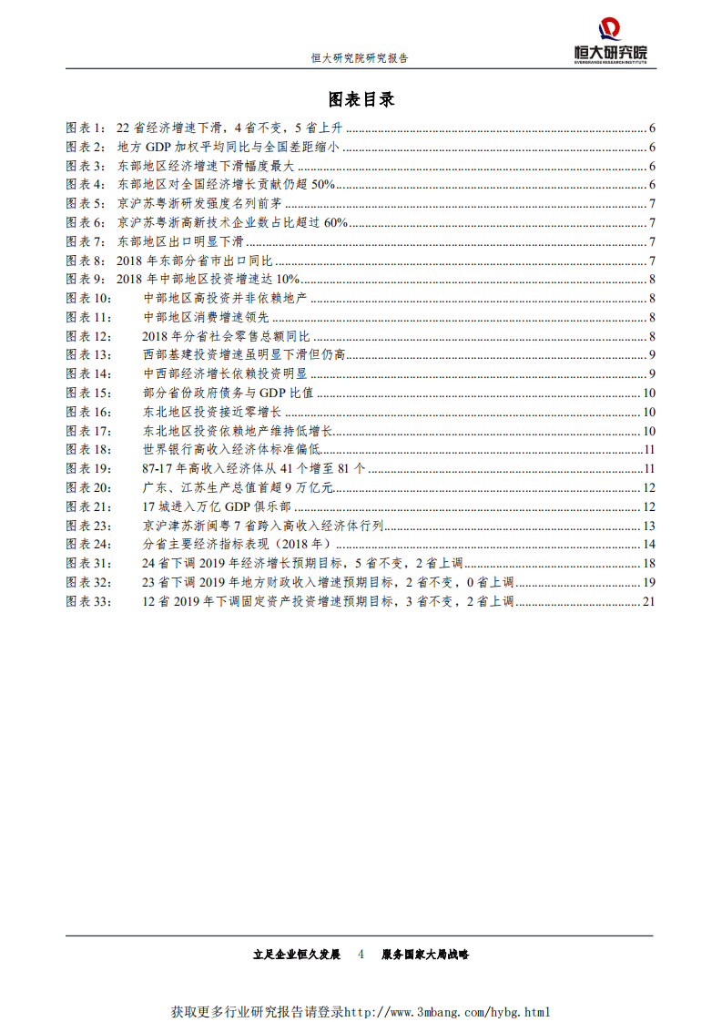 恒大研究院-专题报告：从2018年地方经济看中国未来，大国崛起，谁主沉浮？-190218.pdf 第4页