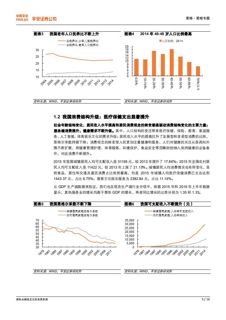 健康中国系列之策略篇：新经济支柱产业宏图展开.pdf 第5页