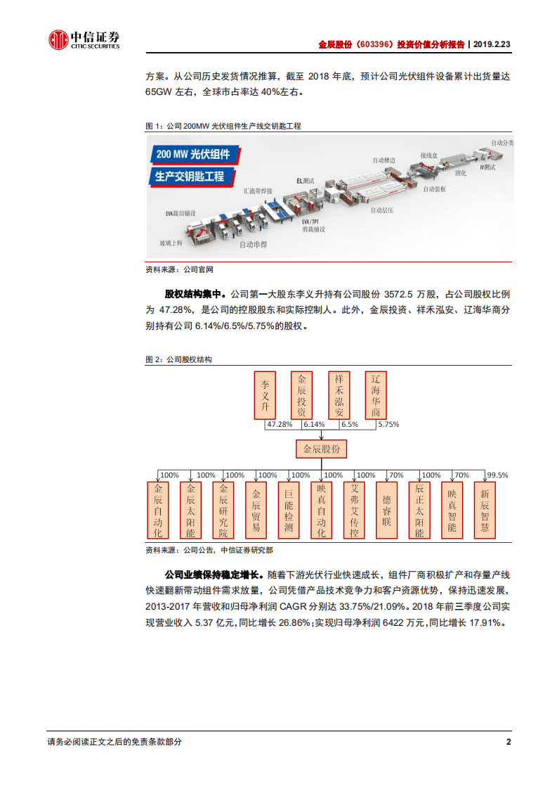 金辰股份投资价值分析报告：组件设备龙头，引领技术革新.pdf 第6页