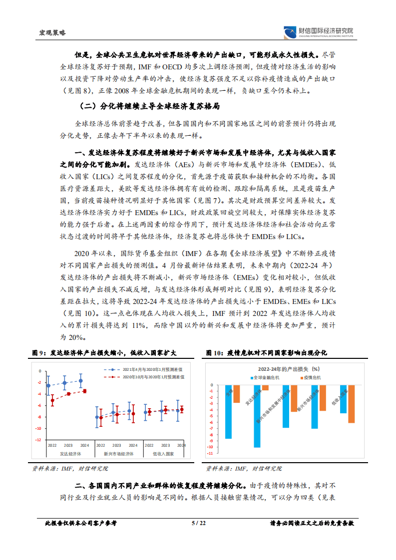 经济热度不减，利率上行或难歇.pdf 第5页