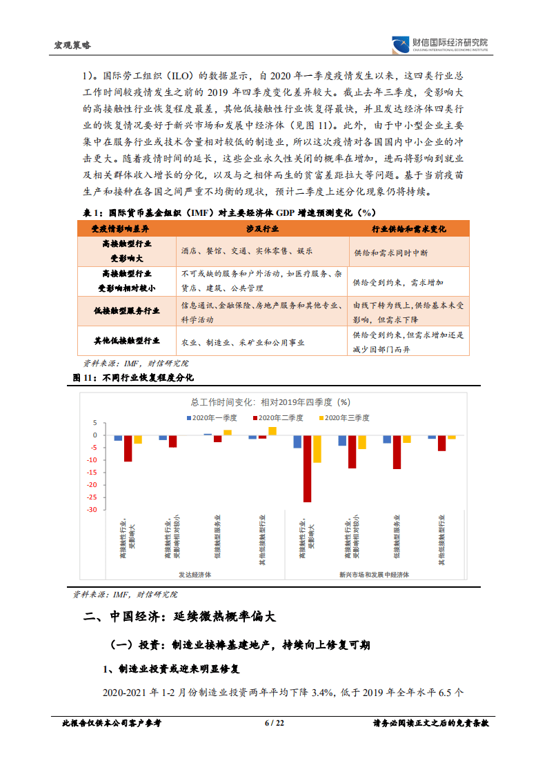 经济热度不减，利率上行或难歇.pdf 第6页