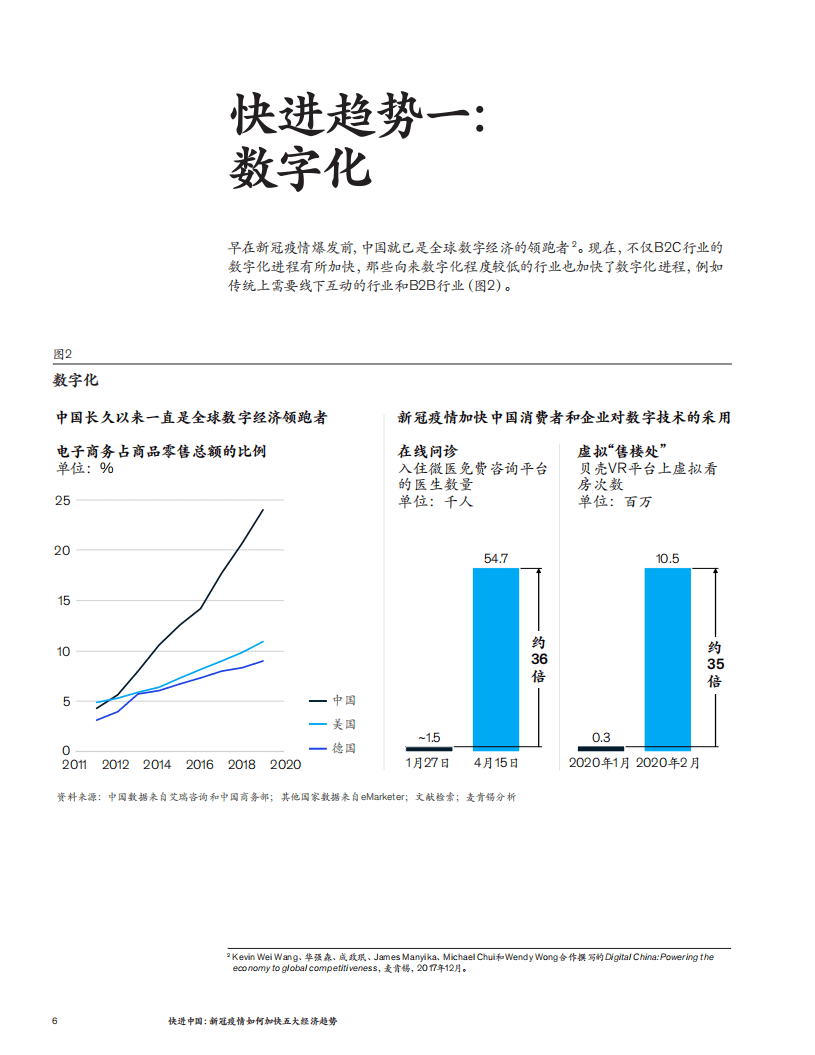麦肯锡：快进中国，新冠疫情如何加快五大经济趋势.pdf 第6页