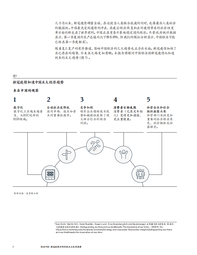 麦肯锡：快进中国，新冠疫情如何加快五大经济趋势.pdf 第2页