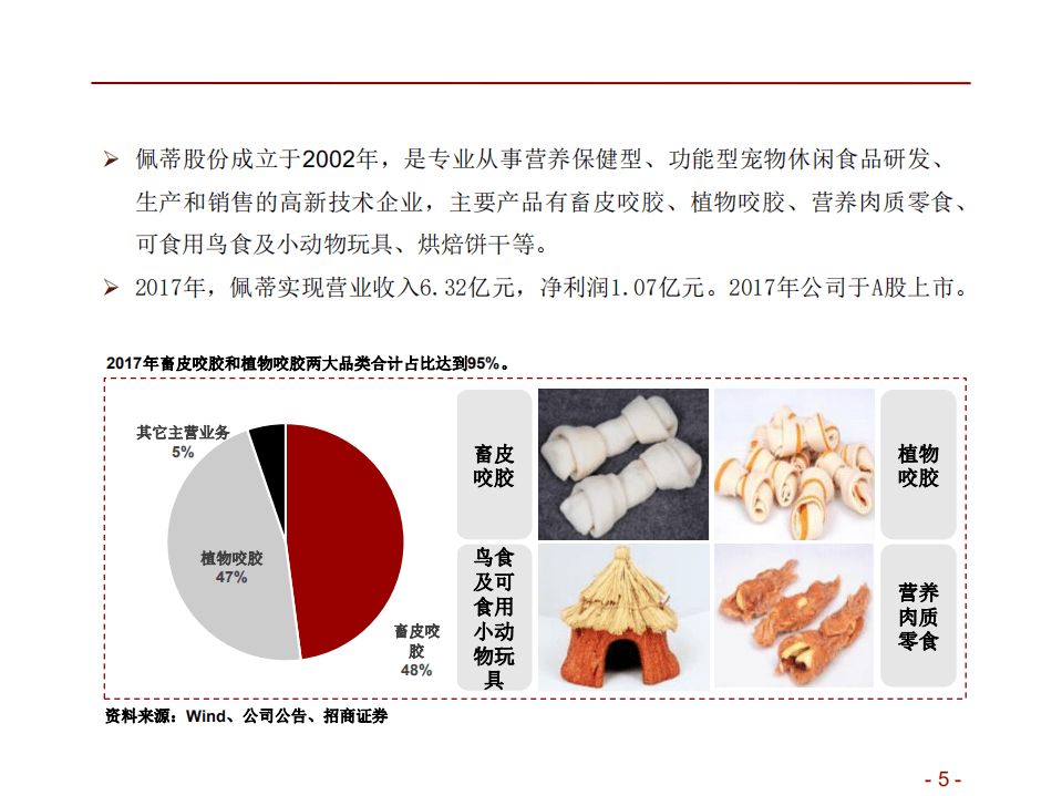 佩蒂股份--中国宠物经济爆发，宠物咬胶ODM龙头进军国内市场-180726.pdf 第5页