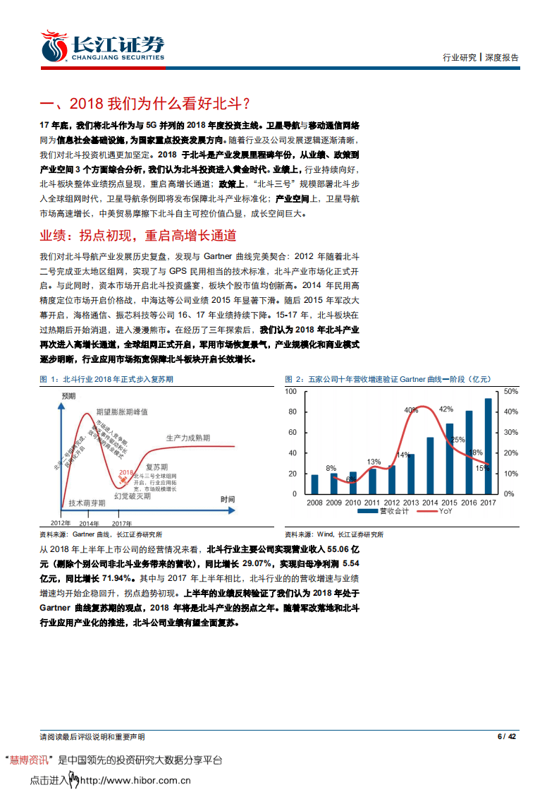 七问北斗，北斗导航投资指南-180902.pdf 第6页