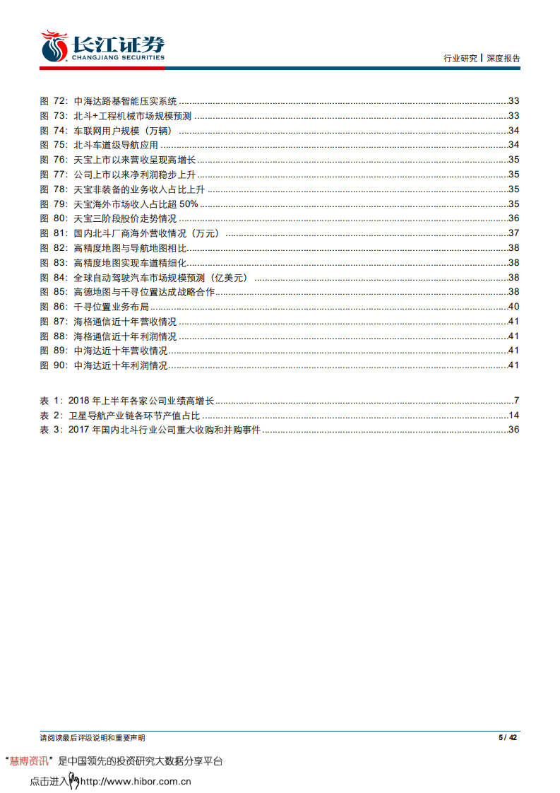 七问北斗，北斗导航投资指南-180902.pdf 第5页