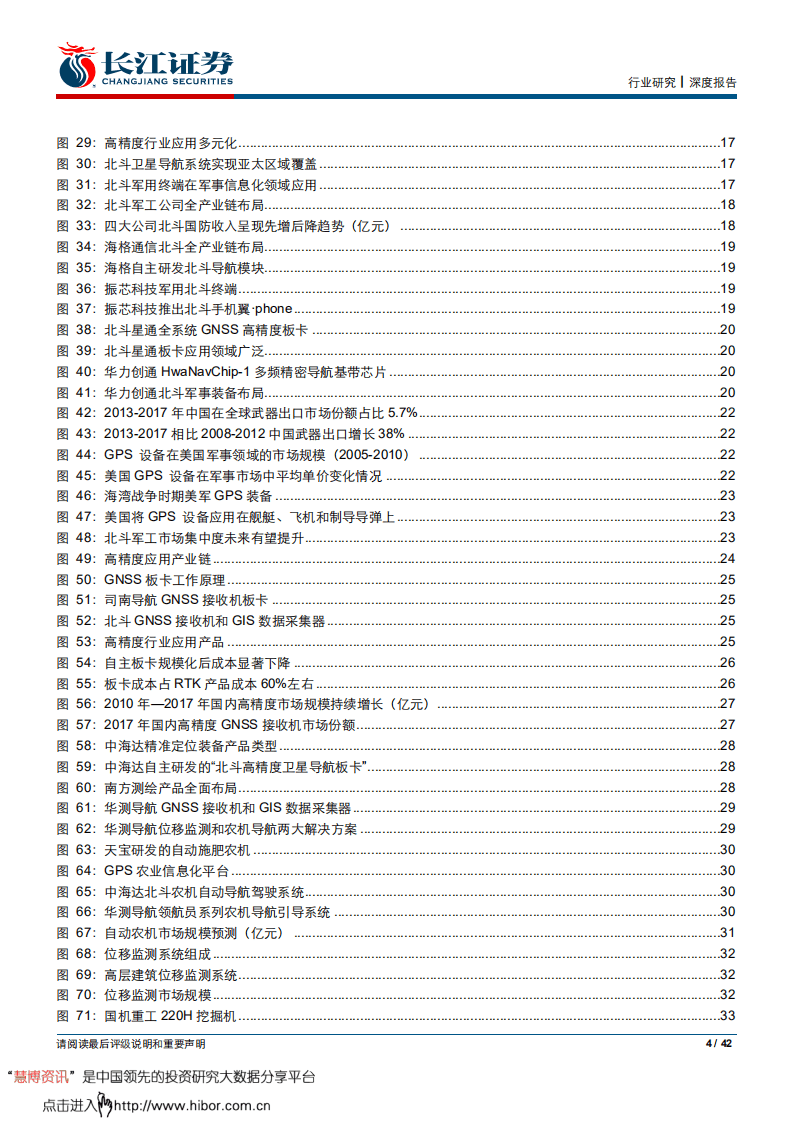 七问北斗，北斗导航投资指南-180902.pdf 第4页