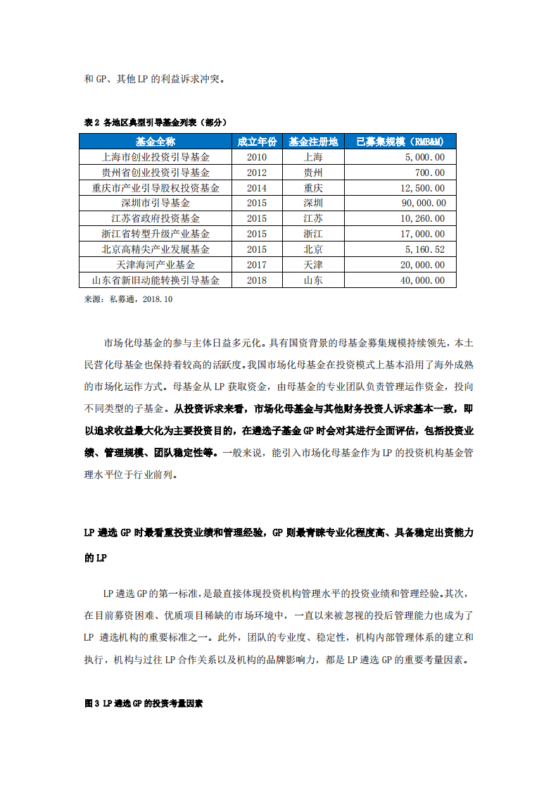 清科报告：2018年中国股权投资市场募资策略研究报告.pdf 第5页