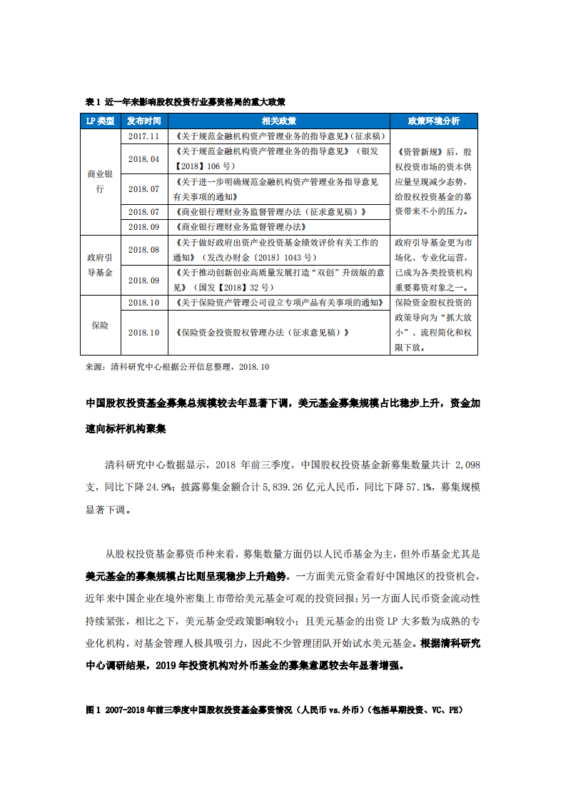 清科报告：2018年中国股权投资市场募资策略研究报告.pdf 第2页