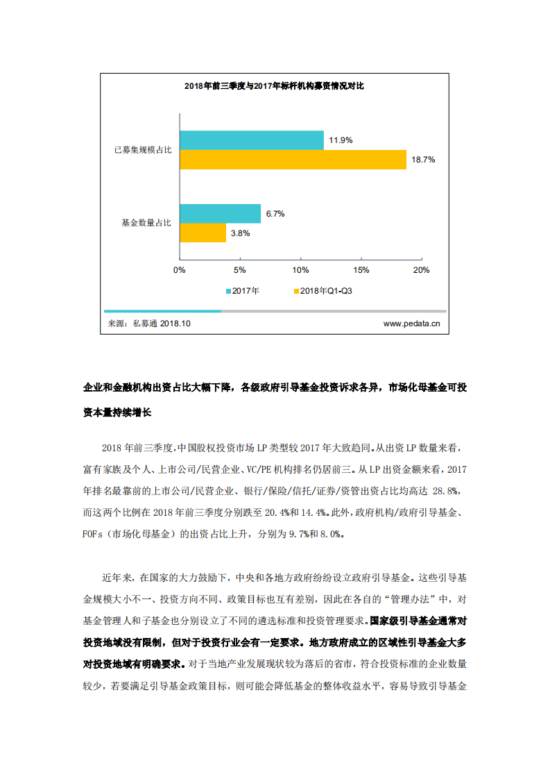 清科报告：2018年中国股权投资市场募资策略研究报告.pdf 第4页
