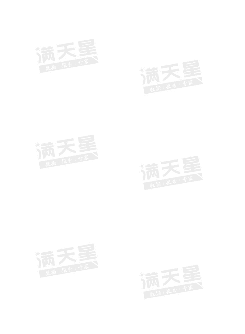 赛迪白皮书：2020中国数字经济指数白皮书.pdf 第2页