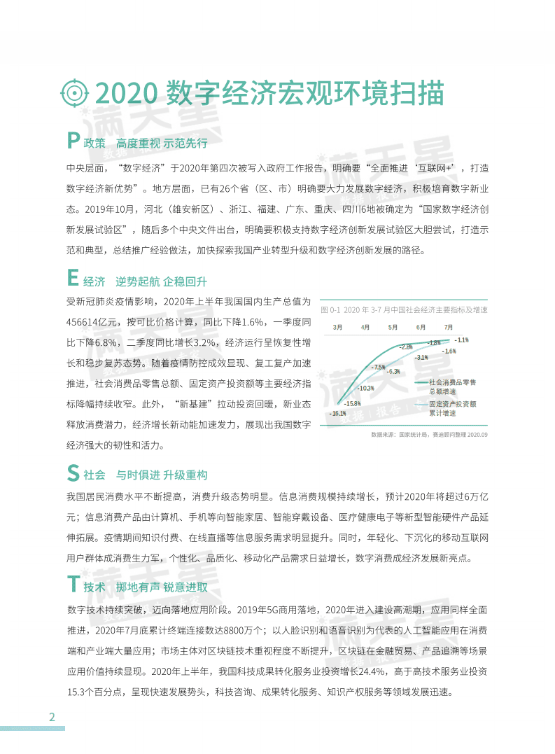 赛迪白皮书：2020中国数字经济指数白皮书.pdf 第6页