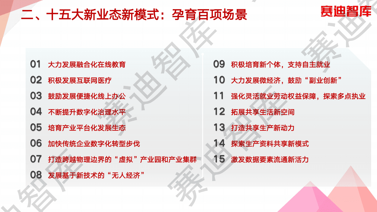 赛迪智库：数字经济百项场景.pdf 第5页