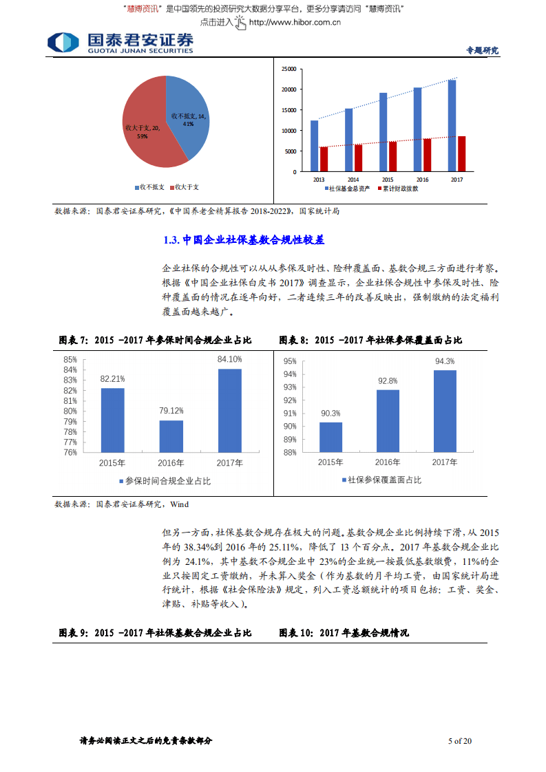 社保征管体制改革，经济影响几何-180902.pdf 第5页