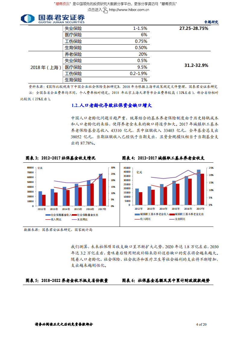 社保征管体制改革，经济影响几何-180902.pdf 第4页