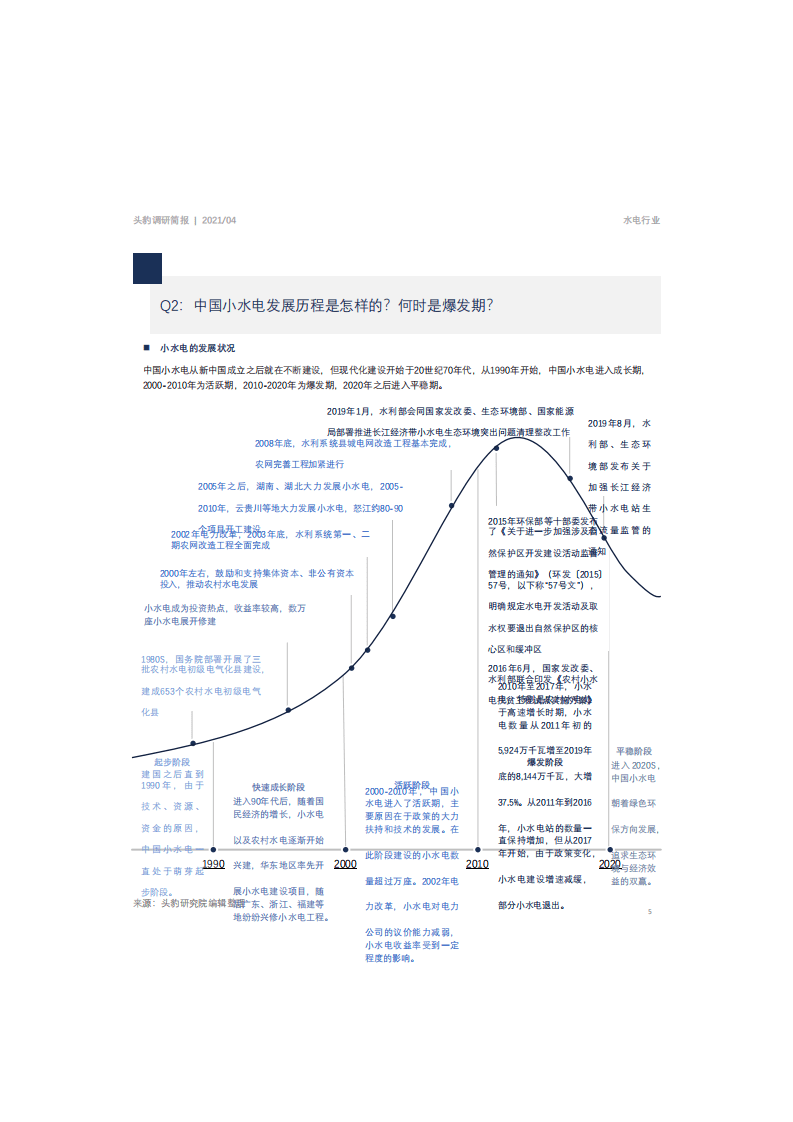 市场简报：中国小水电的发展与投资.pdf 第4页