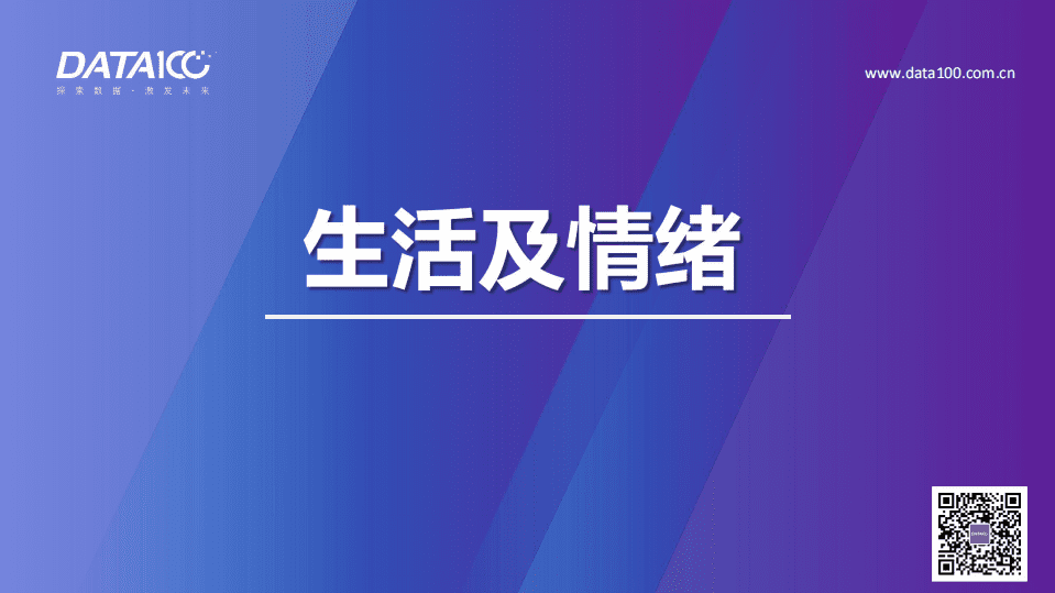 数字100：新型冠状病毒肺炎疫情下的经济生活特别调查报告.pdf 第3页