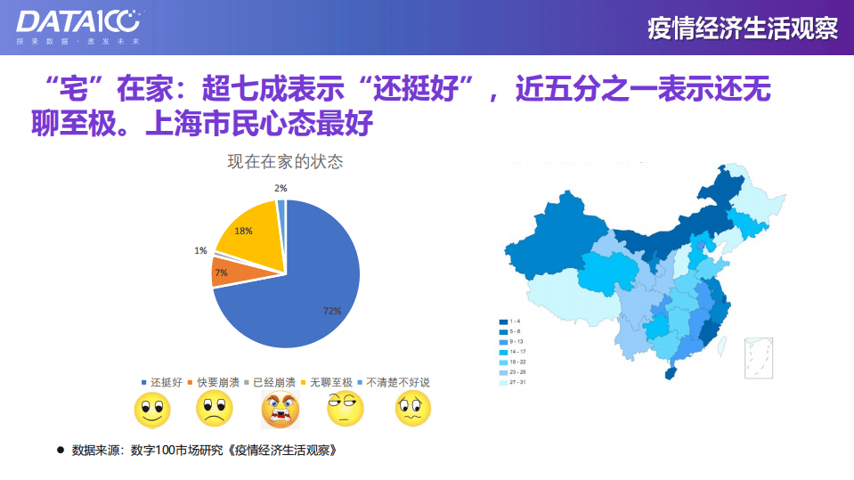 数字100：新型冠状病毒肺炎疫情下的经济生活特别调查报告.pdf 第4页