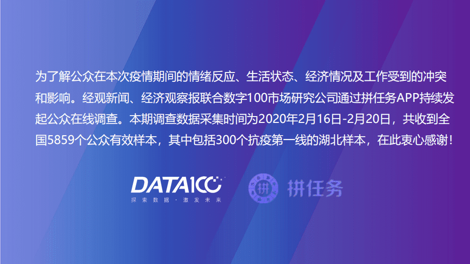 数字100：新型冠状病毒肺炎疫情下的经济生活特别调查报告.pdf 第2页