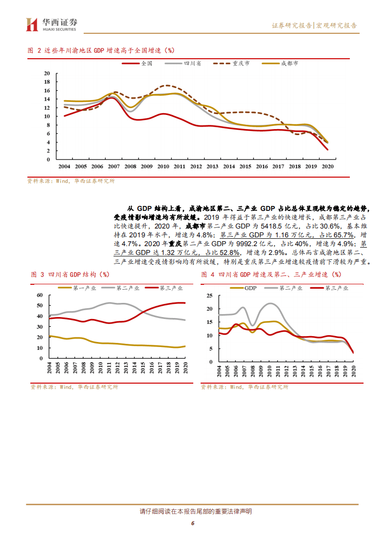 探究成渝双城经济圈的特征：产业持续升级，外向发展添翼.pdf 第6页