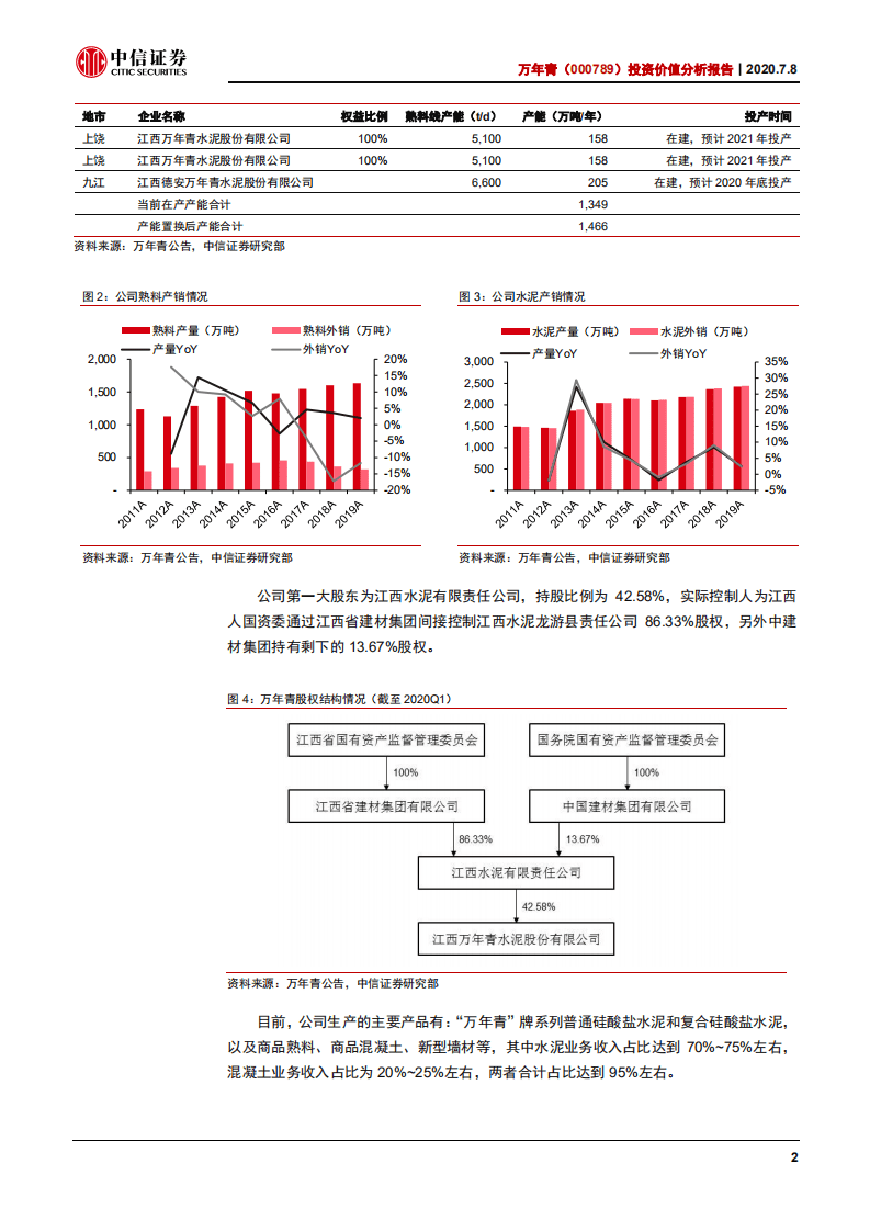 万年青--投资价值分析报告：区域龙头稳健增长，未来持续高分红可期-20200708.pdf 第6页
