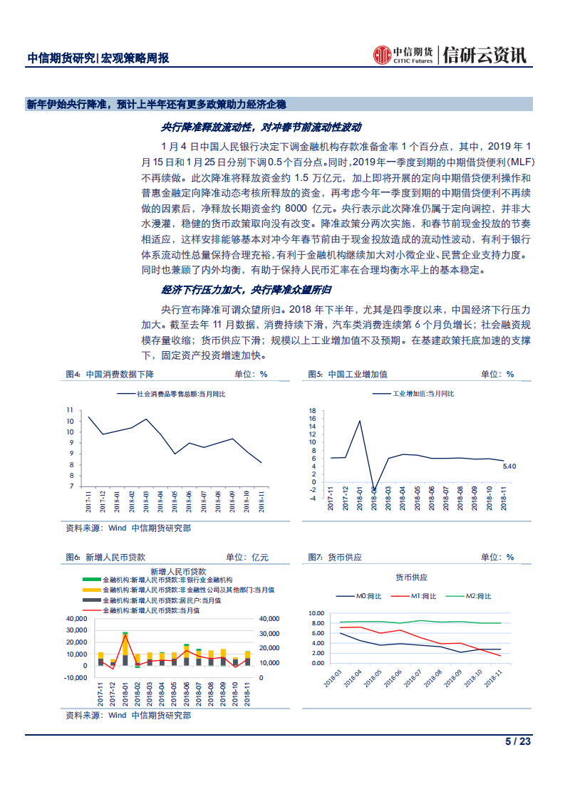 新年伊始央行降准，预计上半年还有更多政策助力经济企稳.pdf 第5页