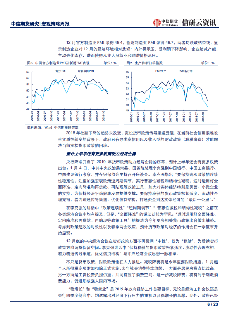 新年伊始央行降准，预计上半年还有更多政策助力经济企稳.pdf 第6页