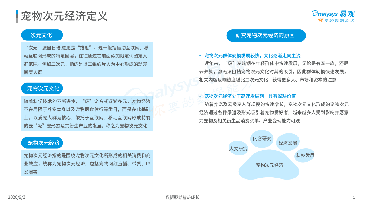 易观分析：宠物次元经济专题分析2020pdf.pdf 第5页