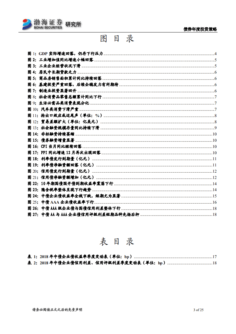债券2019年年度投资策略：机遇与挑战并存，债牛并未终结.pdf 第3页