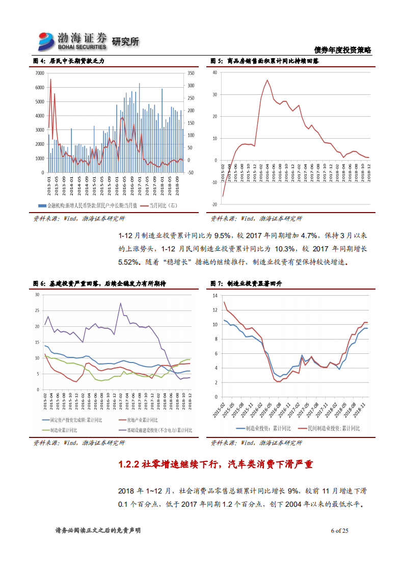 债券2019年年度投资策略：机遇与挑战并存，债牛并未终结.pdf 第6页