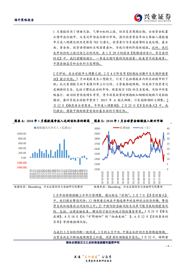 中国权益资产投资策略报告：凡是过去，皆为序章-190101.pdf 第6页
