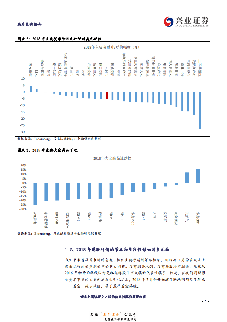 中国权益资产投资策略报告：凡是过去，皆为序章-190101.pdf 第5页