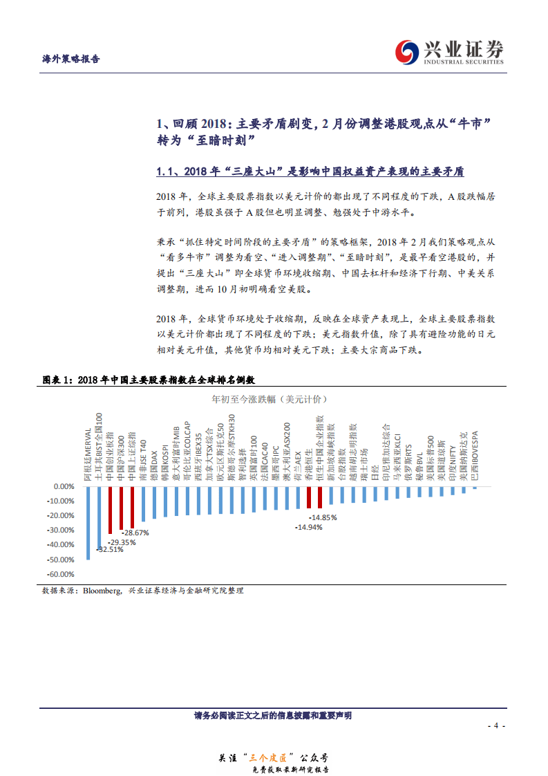 中国权益资产投资策略报告：凡是过去，皆为序章-190101.pdf 第4页