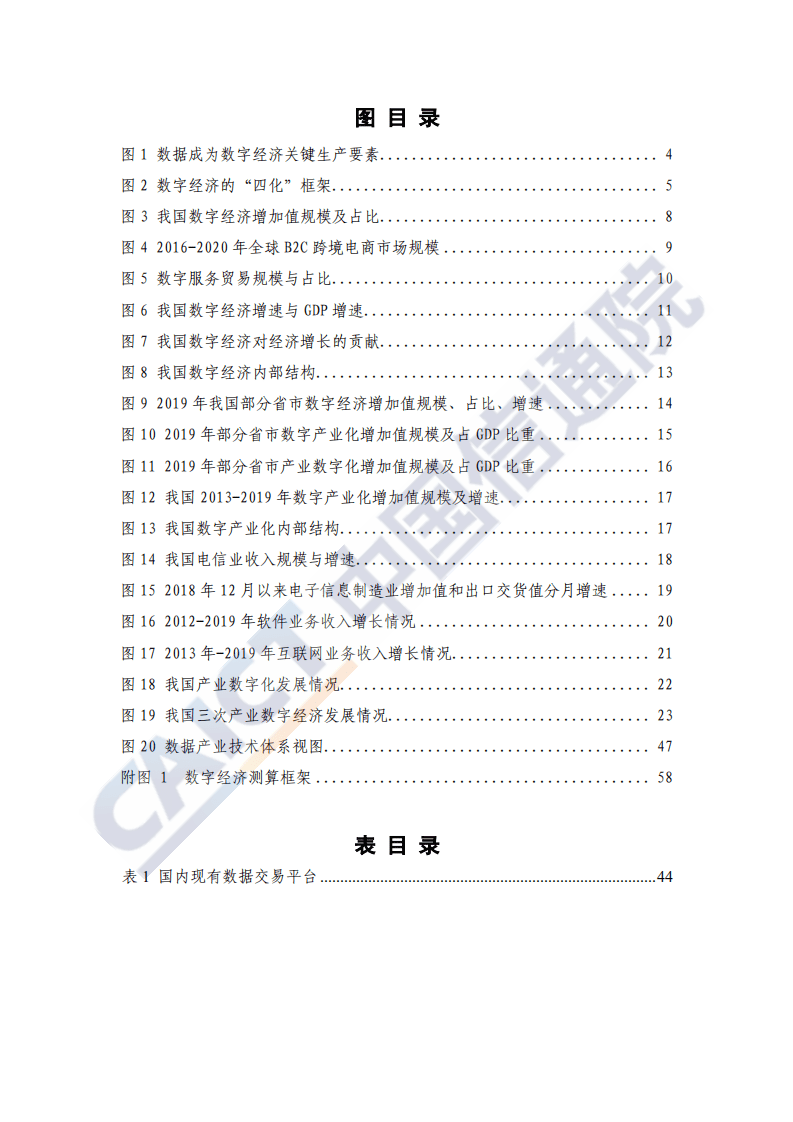 中国信通院：中国数字经济发展白皮书.pdf 第6页
