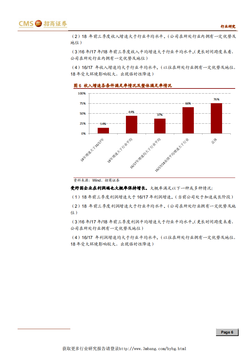 中小盘策略投资探讨系列报告之六：纾困企业特征分析-190124.pdf 第6页