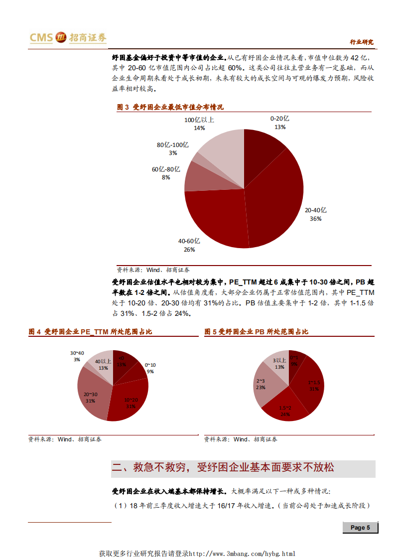 中小盘策略投资探讨系列报告之六：纾困企业特征分析-190124.pdf 第5页