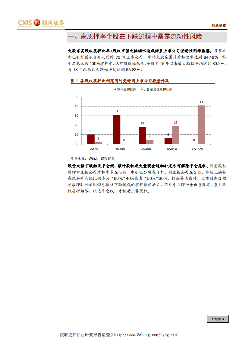 中小盘策略投资探讨系列报告之六：纾困企业特征分析-190124.pdf 第3页