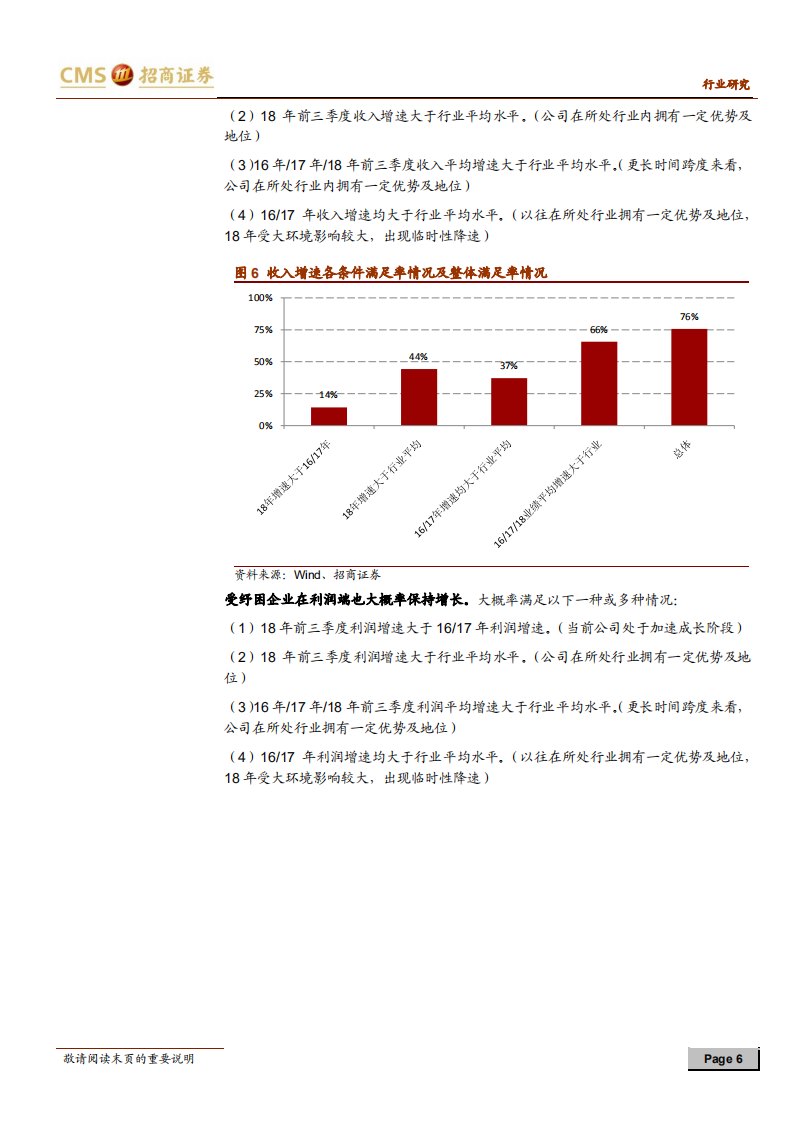 中小盘策略投资探讨系列报告之六：纾困企业特征分析.pdf 第6页