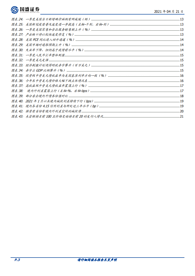 中资美元债2季度投资策略：穿越信用风暴.pdf 第3页