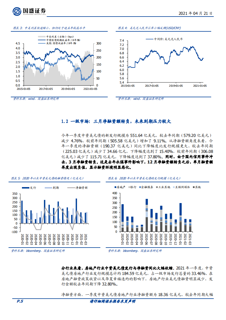 中资美元债2季度投资策略：穿越信用风暴.pdf 第5页