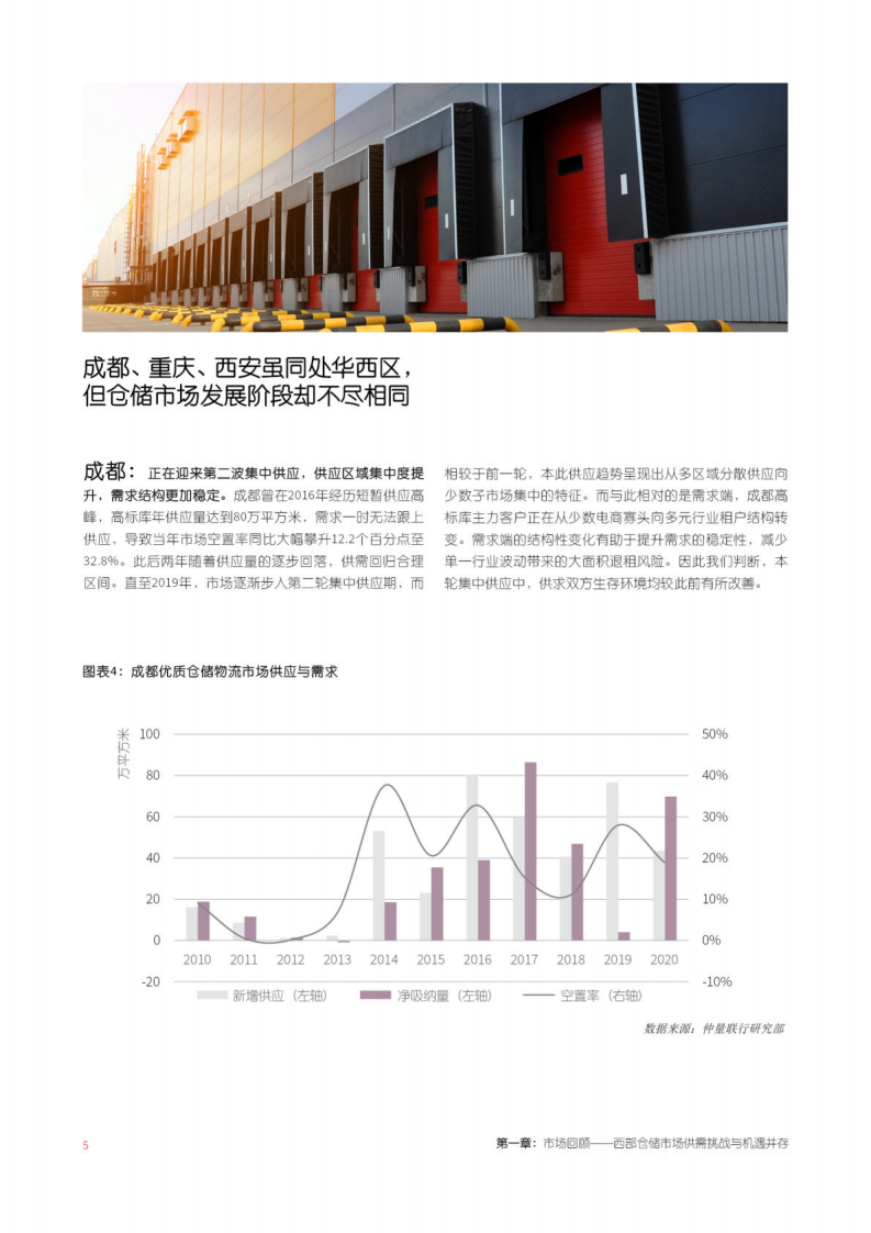 仲量联行：乘势而上：西部陆海新通道下的仓储市场投资报告.pdf 第6页