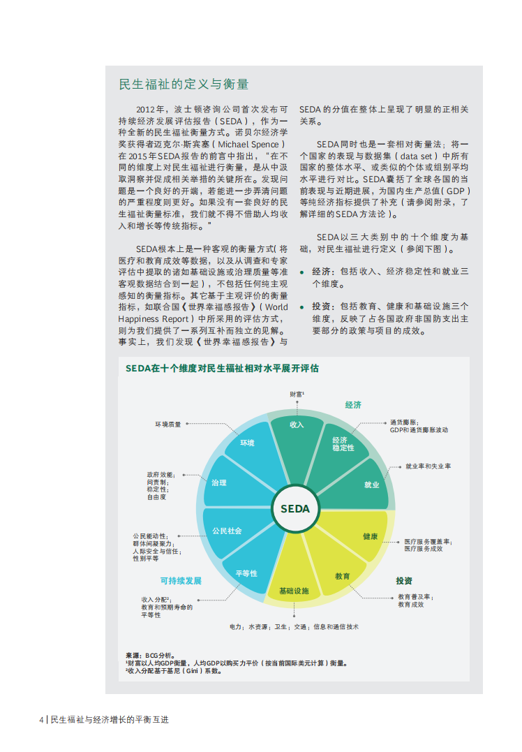 BCG：民生福祉与经济增长的平衡互进：2018年可持续经济发展评估报告.pdf 第6页
