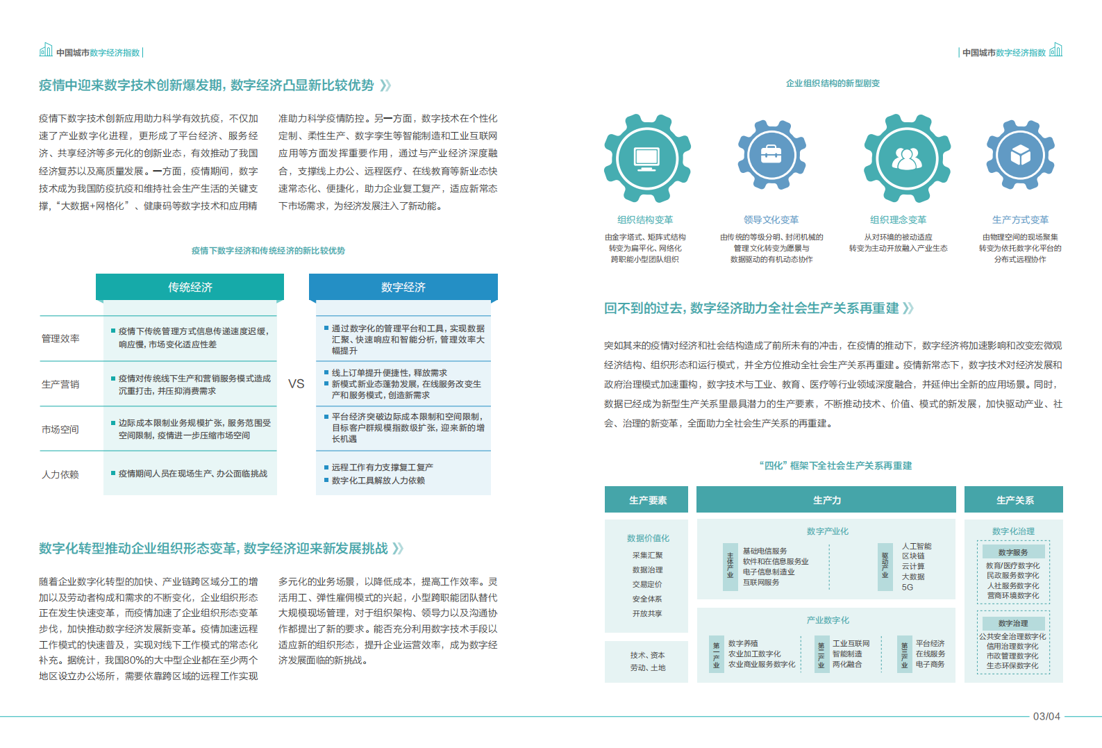 紫光集团&中国信通院：中国城市数字经济指数蓝皮书.pdf 第4页
