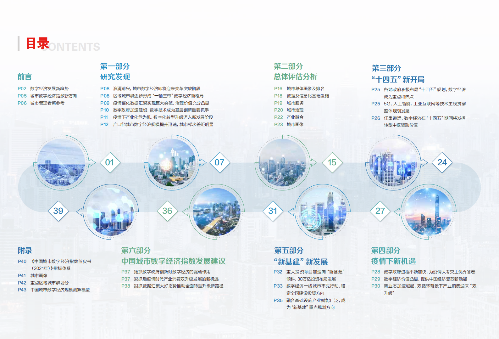 紫光集团&中国信通院：中国城市数字经济指数蓝皮书.pdf 第2页