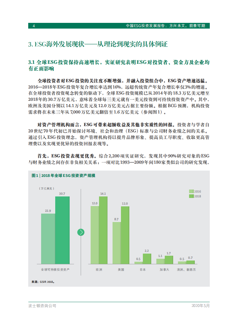 BCG：中国ESG投资发展报告：方兴未艾，前景可期.pdf 第6页