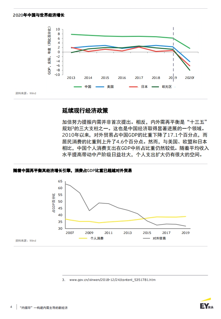 EY：“内循环”——构建内需主导的新经济.pdf 第4页