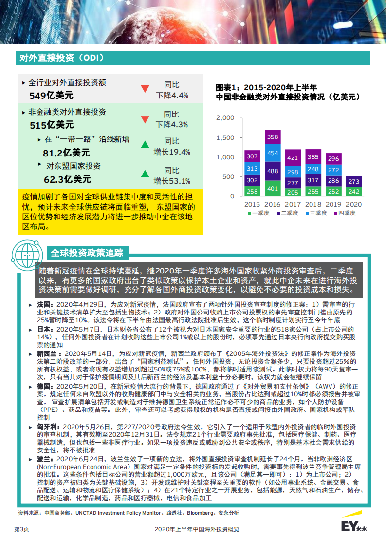 EY：2020年上半年中国海外投资概览.pdf 第3页