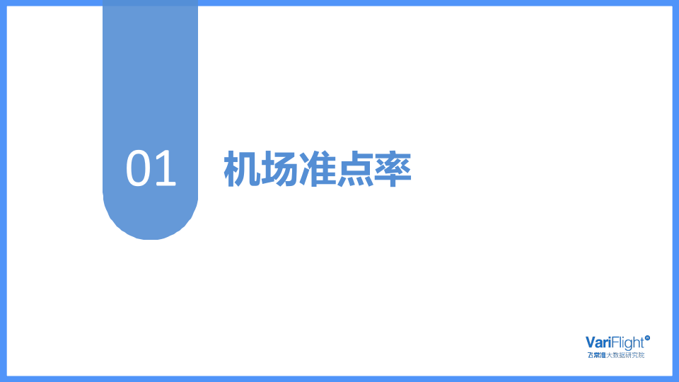 2018年上 半年全球机场和航空公司准点率报告.docx 第3页